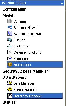 Related Topics: Challenges of Managing Data in Enterprise Systems on page 53 Hierarchy Manager Functionality The following table describes the two Hierarchy Manager tools (Hierarchies and Hierarchy