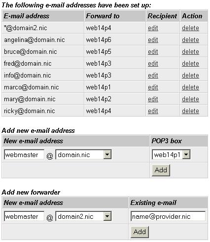4.2 E-mail Addresses E-mail addresses can be allocated to a POP3 box so that e-mails are saved in this mailbox, or they can be forwarded to an existing e-mail address. 4.2.1 Create E-mail Address As soon as you have set up a POP3 box, you can create an e-mail address which forwards to a POP3 box.