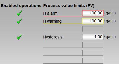 5 Controller (PID) 5.2 Limit view 5.2 Limit view Layout and functions In the limit view, you can monitor limits and change them based on the process, if you have the proper operator permission.