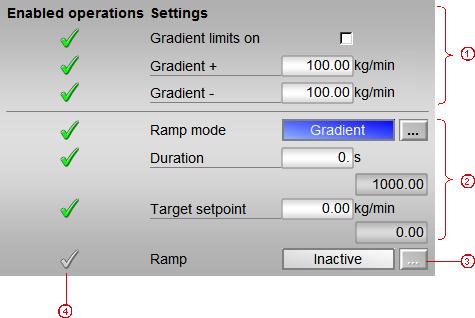 5 Controller (PID) 5.4 Ramp view 5.4 Ramp view Layout and functions Starting at the current internal setpoint, the setpoint can approach a target setpoint in the form of a ramp.