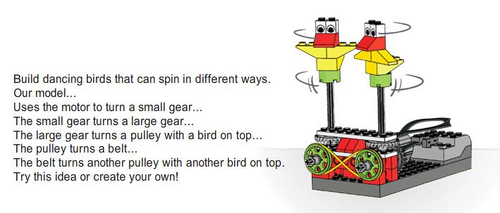 Chapter 6 WeDo Scratch Project 6.1 LEGO WeDo Models There are 12 set of models that can be built. 1. Dancing Birds (https://www.youtube.