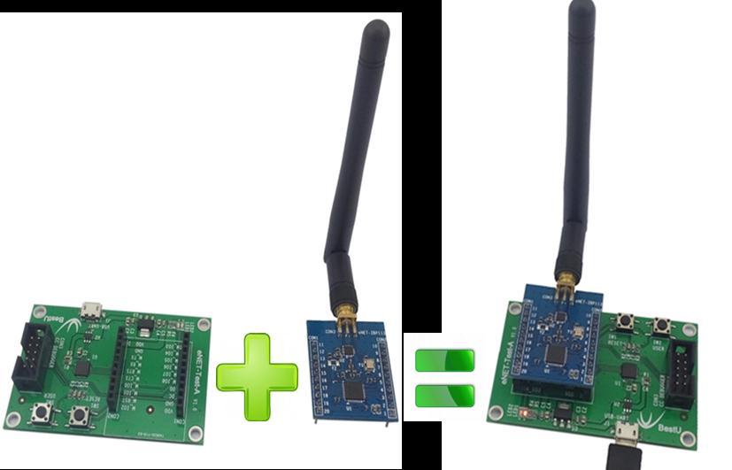 1.3.2 Simple Wireless Kit enet-test-a Simple Wireless kit What s included in the Simple Wireless kit: Table