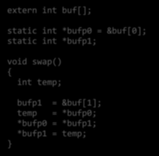 Example C program main.c int buf[2] = {1, 2}; int main() { swap(); return 0; } swap.