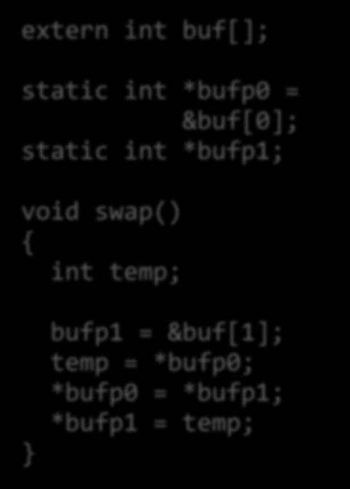 Relocation info (swap,.data) swap.c extern int buf[]; static int *bufp0 = &buf[0]; static int *bufp1; Disassembly of section.