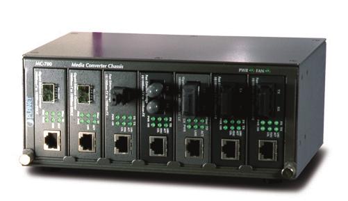 Media Converter Chassis MC-700 / MC-1500 / MC-1500R 7/15-Slot Unmanaged Converter Chassis Hot-swappable feature on each slot LED indicators for system status monitor VC-20x / ICS-10x / FT-80x /