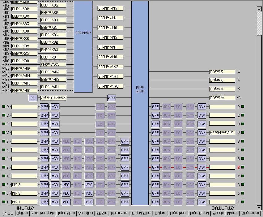 DEVICE PARAMETERS DEVICE PARAMETERS Each device in Conference Composer is represented by a list of sub-entries for that device. For the Vortex, those fields are SYSTEM, MIC/LINE INPUTS, etc.