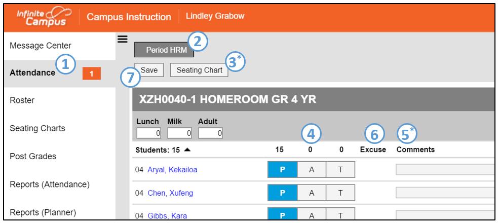 Taking Attendance 1. In Campus Instruction, click on the Attendance Tab on the left [Note: The number in the orange box indicates that there are classes you still need to take attendance for] 2.