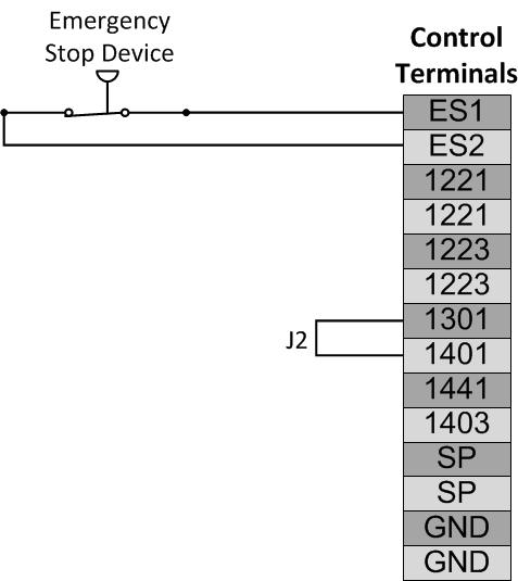 To enable an emergency stop function, remove J1 and install the control device between ES1 and ES2 110Vac Control Voltage Neutral for Control Voltage Connected to 1401 by J2.