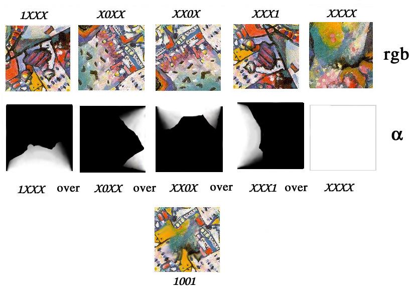 Figure 11: Creation of the tile 1001 by compositing five images.