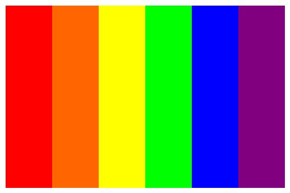 % Mupad model for Spectrum Bilinear Spline via Mupad Advanced graphics[13][9][16] plot(plot::rectangle(0..1, 1..3, Filled = TRUE, FillColor = RGB::Red), plot::rectangle(1..2, 1.