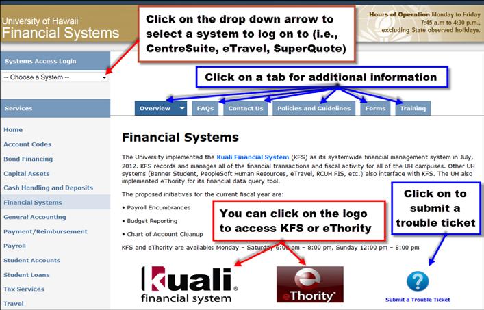 Resources The FMO website has a Financial Systems page at http://www.fmo.hawaii.edu/financial_systems/index.