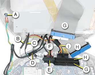 4. Disconnect the following: A Grounding screw B Bluetooth connector (if Bluetooth board is present, this will be connected) C AirPort connector D AC line filter connector E TMDS video connector F