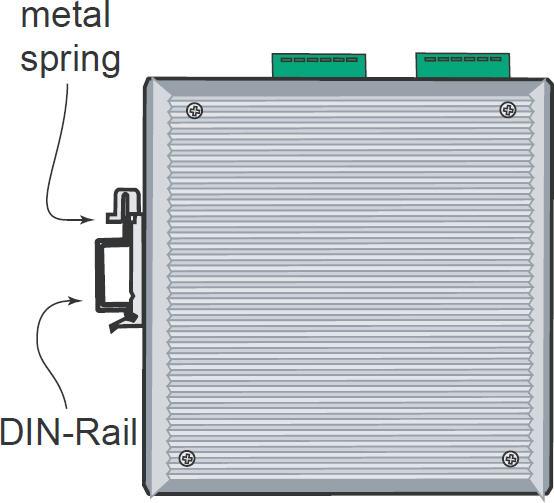 STEP 1 Insert the top of the DIN-Rail into the slot just below the stiff metal spring. STEP 2 The DIN-Rail attachment unit will snap into place as shown in the following illustration.