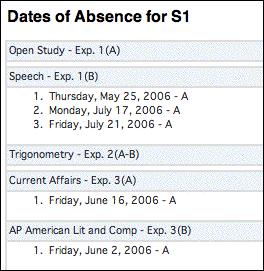 8. In the Attendance by Day section, click a number in the Absences or Tardies column.