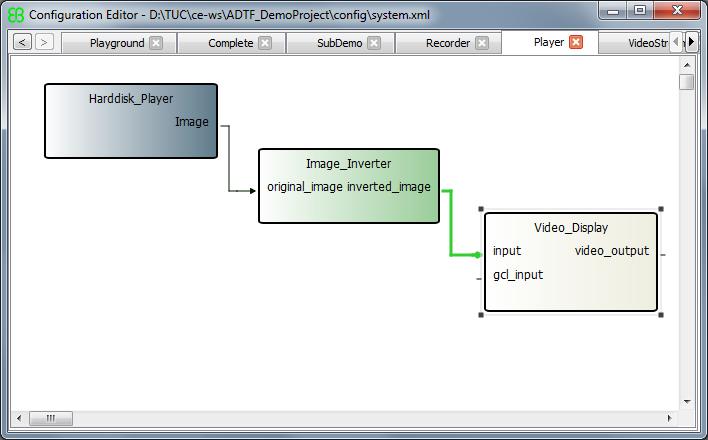 4.3 ADTF tool setup 4.3.1 Configuration editor ADTF tool contain Filter graph, which is connection of filters for data exchange.