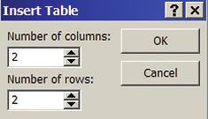 Slides with Tables To Create a Slide 1. Click on the area of the slide that says Click icon to add content, and select the small icon that looks like a table. The Insert Table dialog box will appear.