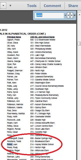 So if the search is started on page 15 the KSDE Staff Directory by First Name Fig.