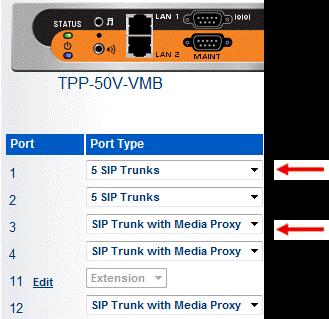 Figure 9 - ShoreGear Switch Settings Each port designated as a SIP Trunk enables the support for 5 individual trunks.