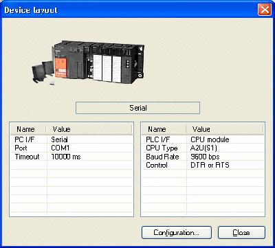 Completing Channel Setup 6. The Device Layout dialog box appears, as shown in the figure below. The left-hand side of the dialog lists the configuration properties for the PC side.