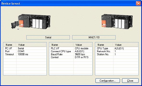 Then click the Finish button to complete the communication channel setup. Properties for "Other" Station The Device Layout dialog box appears, as shown in the figure below.