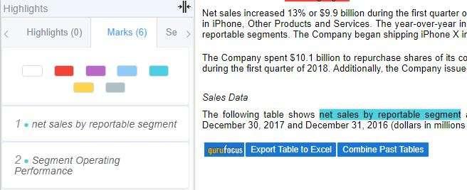 For example, you might highlight things related to sales in one color and expenses in a different color.