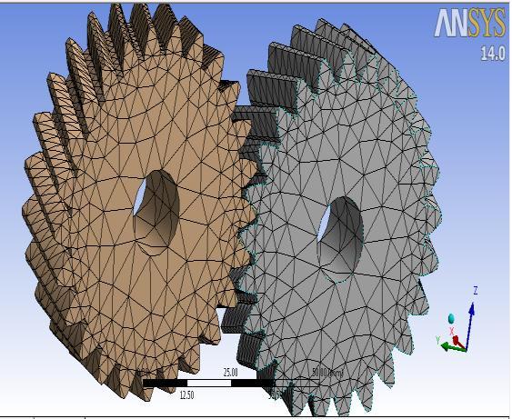 Fig. Meshing of Original Helical Gear Fig. ISOMETRIC VIEW OF MODIFIED HELICAL GEAR IV.