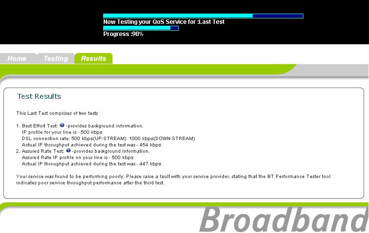 Screen displayed for BT IPstream Best Effort services test