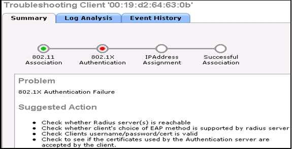 D. Cisco MSE E. Cisco WCS F. Cisco WCS is not enabled.