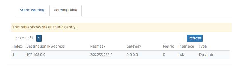 Netmask - Specify the subnet mask of the destination network of the static route.