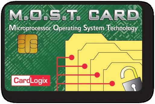 M.O.S.T. Cards Low Cost High Security Card Family M.O.S.T. Cards are a microprocessor-based smart card family designed for multi-function and/or high-security applications. M.O.S.T. Cards let you design a smart card system that grows with your needs, supporting multiple functions, applications, and readers all while maintaining high security.