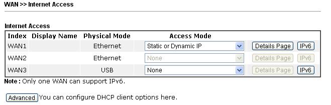 4.1.3.14 Advanced for DHCP This page allows you to configure DHCP client option. DHCP packets can be processed by adding option number and data information when such function is enabled.