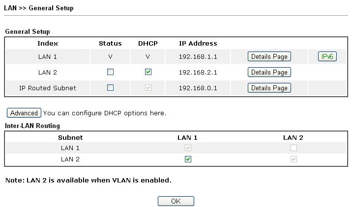between LAN1 and LAN2. Vigor router supports up to six private IP subnets on LAN.