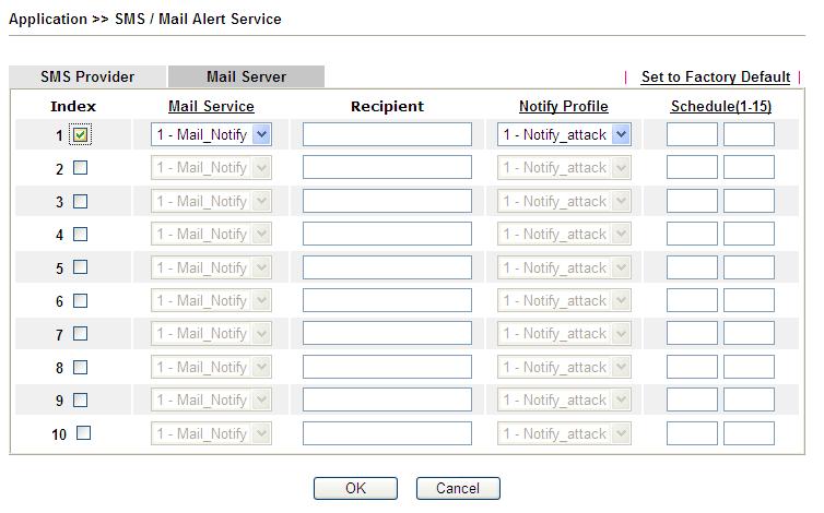 Recipient Notify Schedule Type the name of the one who will receive the SMS. Use the drop down list to choose a message profile. The recipient will get the content stated in the message profile.