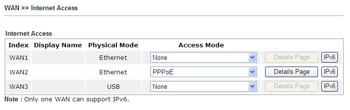 Tutorials and Applications 3.1 How to configure settings for IPv6 Service in Vigor2912 Due to the shortage of IPv4 address, more and more countries use IPv6 to solve the problem.