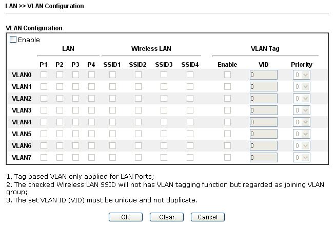 4. Go to Diagnostics and choose Routing Table to verify current routing table. 4.2.