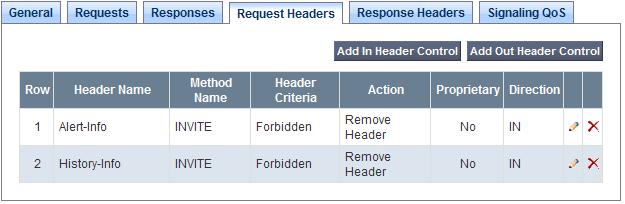 6. Click Finish 7. Repeat Steps 5 and 6 to create a rule to remove the Alert-Info header 8. Select the Response Headers tab (not shown).