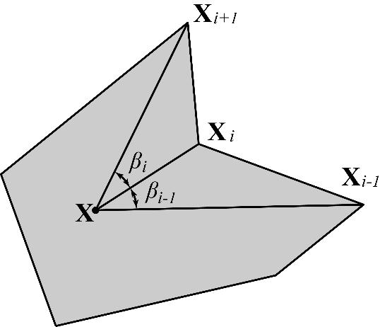 Polygonal Finite Element Spaces The displacement space k=1, Mean Value