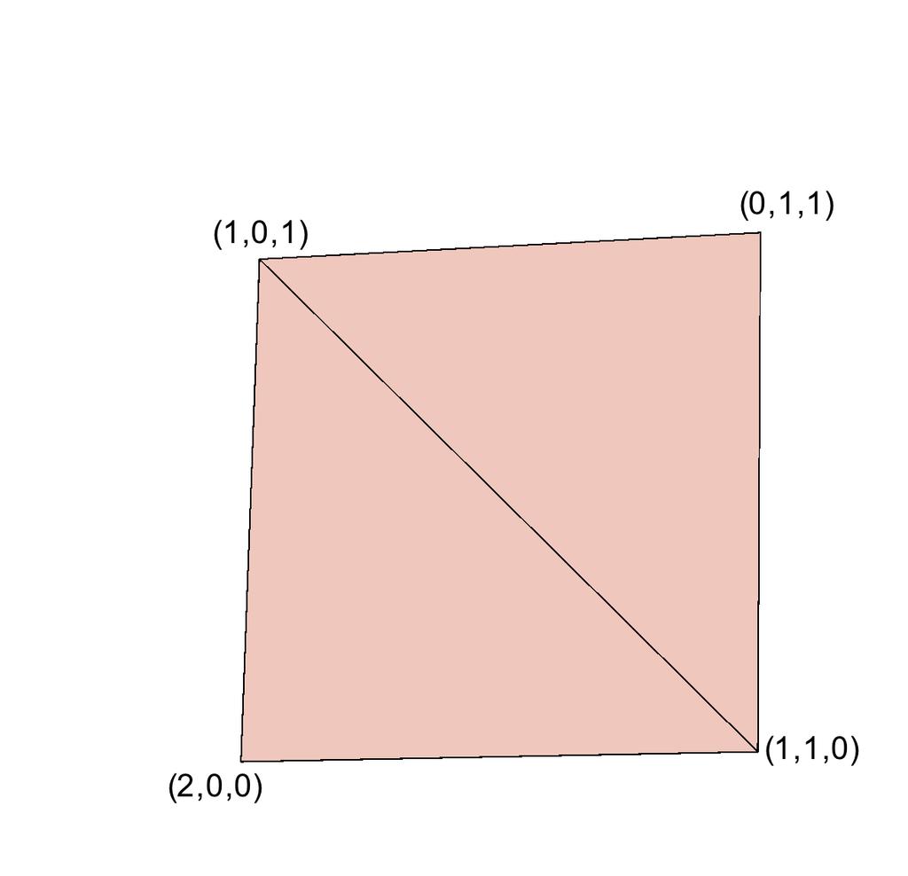 Figure 1: The subdivided square in Example 2.12. 3 Diced and sharp polytopes This section gives some important definitions regarding polytopes and their subdivisions.