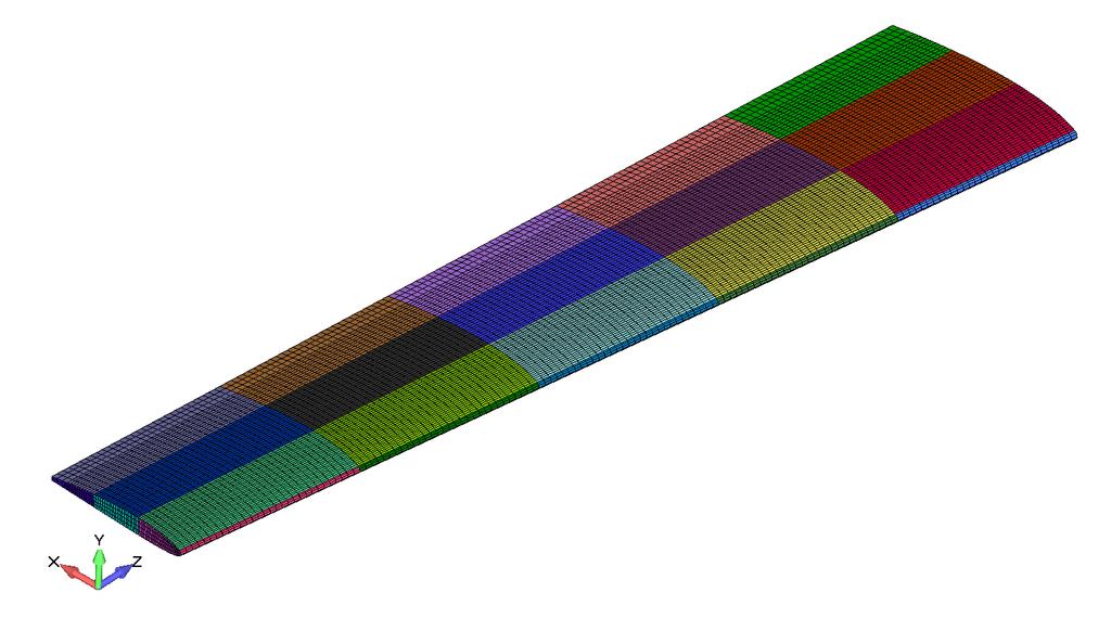 Wing Optimization with Skin Buckling Optimization Problem Minimize Mass Subject to: Stress Constraints Buckling Constraints Lower and Upper Bounds (side