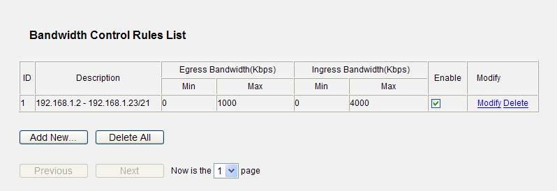 Figure 5-54 Bandwidth Control Rules List The page includes the following fields: Object Description Egress bandwidth Ingress bandwidth Enable Modify Description This is the information about the