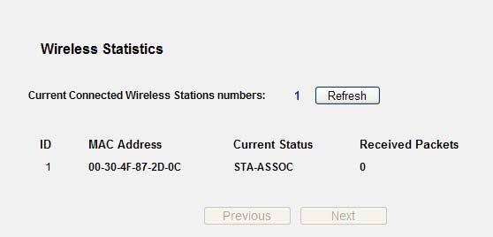 5.6.5 Wireless Statistics Choose menu Wireless Wireless Statistics, you can see the MAC Address, Current Status, Received Packets and Sent Packets for each connected wireless station.