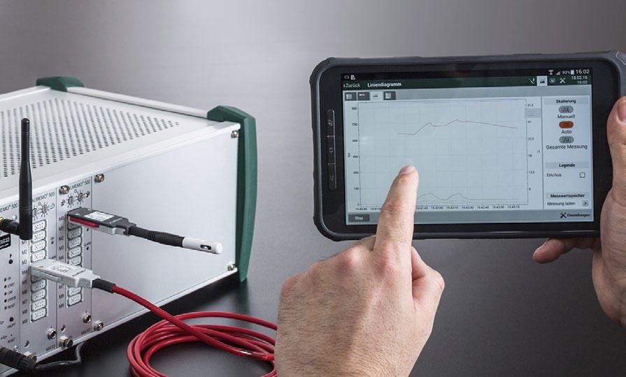 network) The device is easy and intuitive to use thanks to an 8-inch tablet with a preinstalled app (included in delivery) Visualizing measured values and configuring the data logger via the