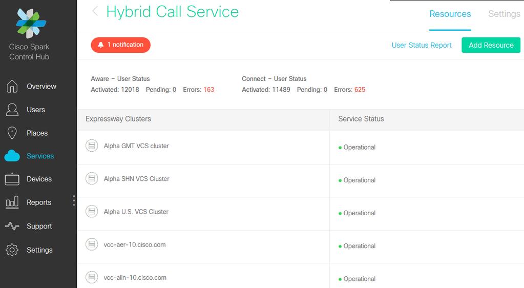 Call Connector Service Aware CSCH > Services > Hybrid Call > Resources > Add resource Enter FQDN or IP After Next, click the link to go to the expressway Choose