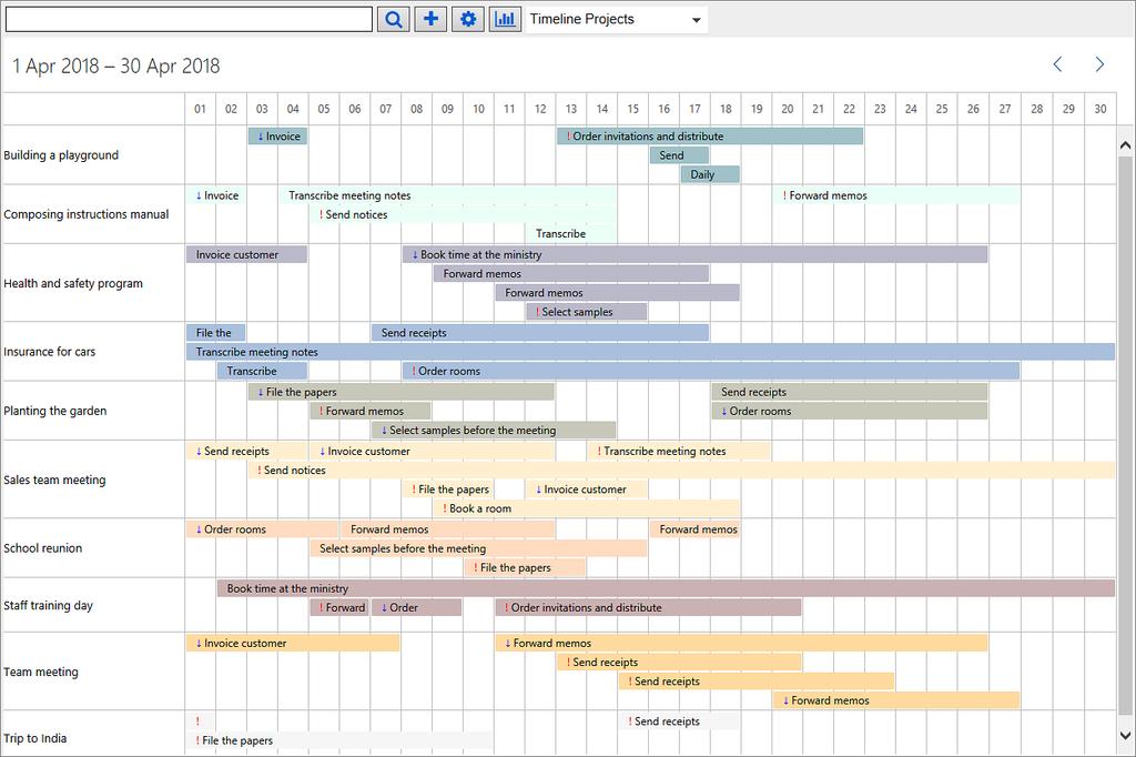 4.3 TIMELINE PROJECTS When you select the Timeline Projects