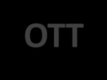 OTT OTT offerings on the rise Top 5 features when building/ choosing an OTT platform?