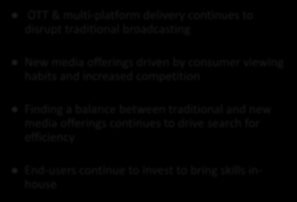 OTT & Multi-Platform Delivery New media activities to generate revenues Average percentage revenue from traditional broadcast operations versus new activities such as