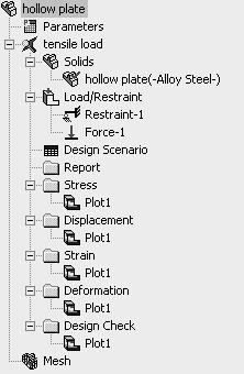Figure 2-20: Automatically created Results folders One default plot of respective results is contained in each of the automatically created Results folders: Stress, Displacement, Strain, Deformation,