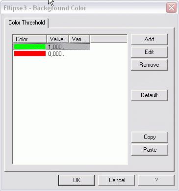 The window contains a series of standard default thresholds. Use the relative commands on the side to delete, add of edit them.