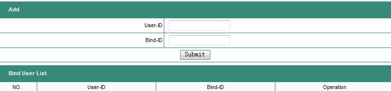(1) User-ID: To enter extension number. (2) Bind-ID: To enter the binding ID.