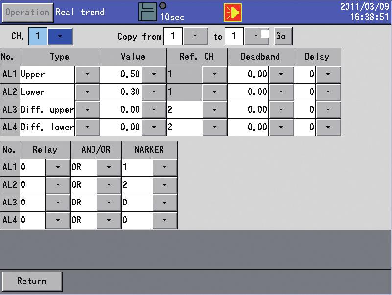 Alarm setting screen Schedule setting screen Information can be set for each individual input channel.